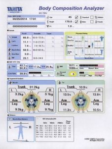 Whole-Body Regulation Thermography (AlfaSight 9000)